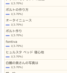 9/26の検索さん