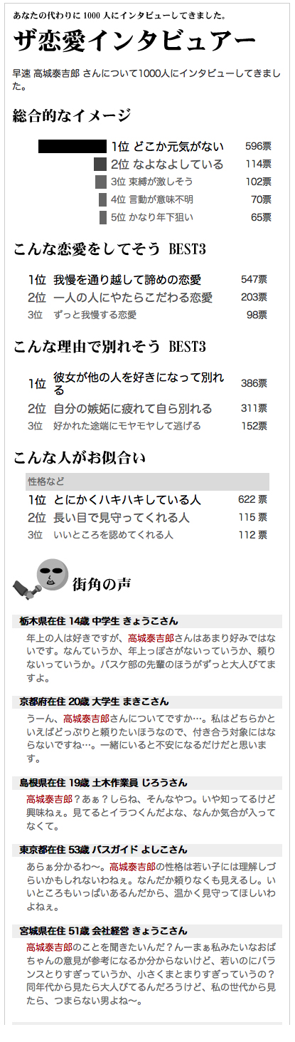 ザ恋愛インタビュー