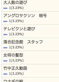 9/27の検索さん