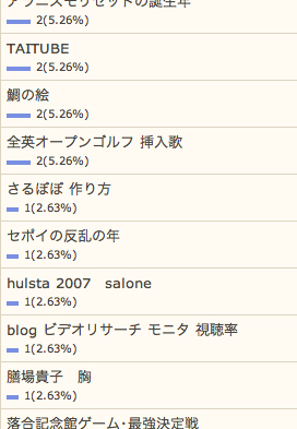 6/13の検索さん