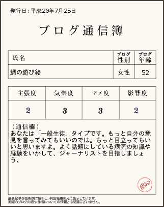 ブログ通信簿