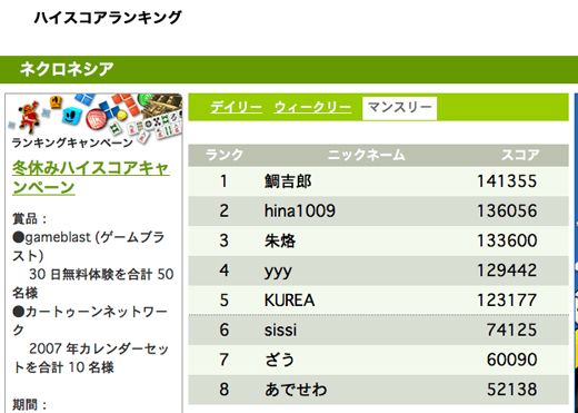 ランキングトップ