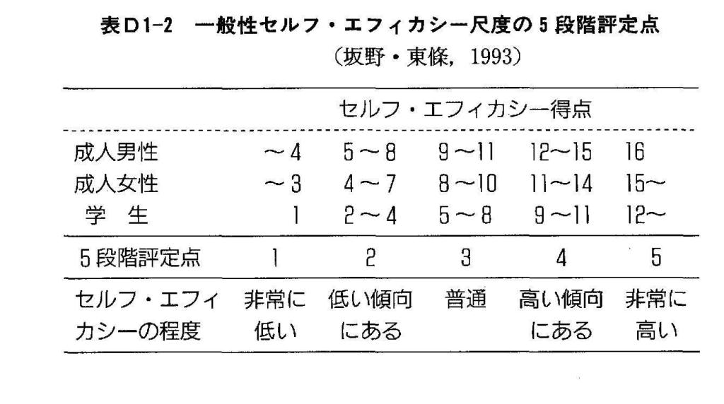 意欲的に生きる 猫の欠伸研究室 アーカイブ 意欲的に生きる 猫の欠伸研究室 アーカイブ