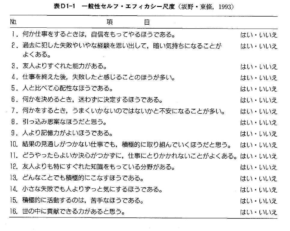 意欲的に生きる 猫の欠伸研究室 アーカイブ