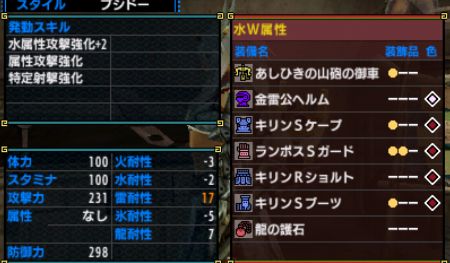 Mhx いつもの見た目装備 Mhr ヘビィボウガンの森 Mhx いつもの見た目装備 Mhr ヘビィボウガンの森