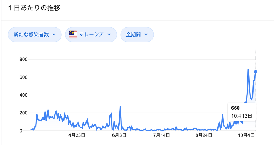 スクリーンショット 2020-10-14 11.12.40