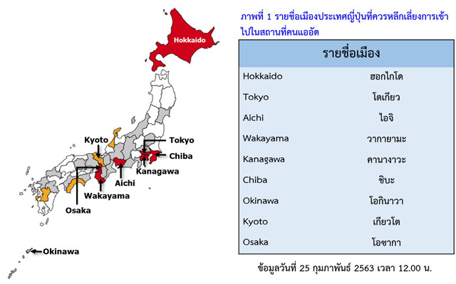 covid-japan