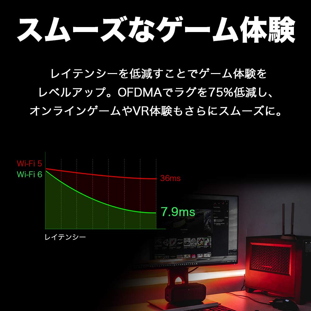 ゲームのライブ配信ならwi Fi 6 802 Ax スマホ タブレットの使い方 活用マニュアル