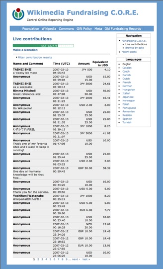 wikidonation