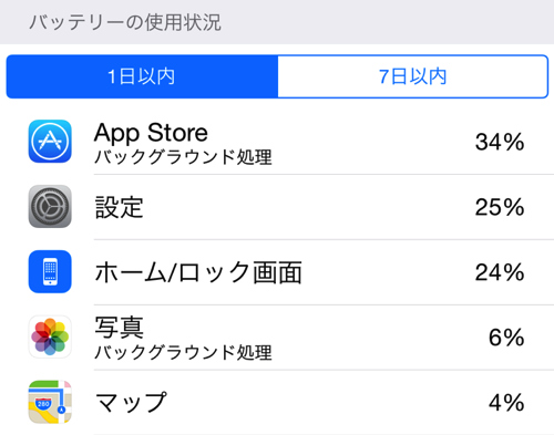 Ios8 battery title