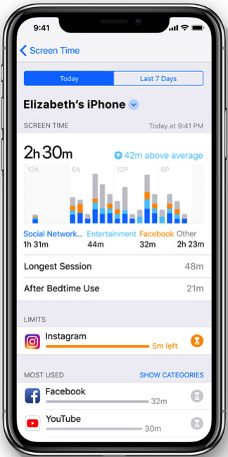 ios12_screentime.png Ios12 screentime