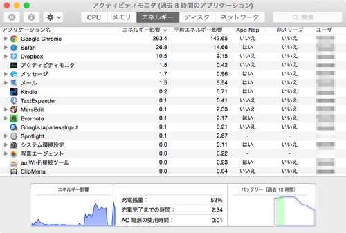 osx_battery_applications_title