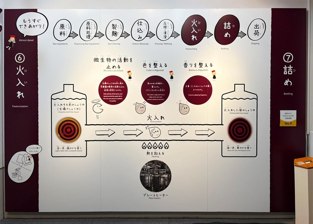 ���줬�����ܤβ�����ʤΤ�