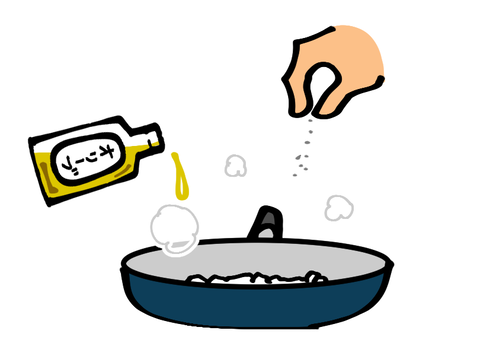 recipe3C