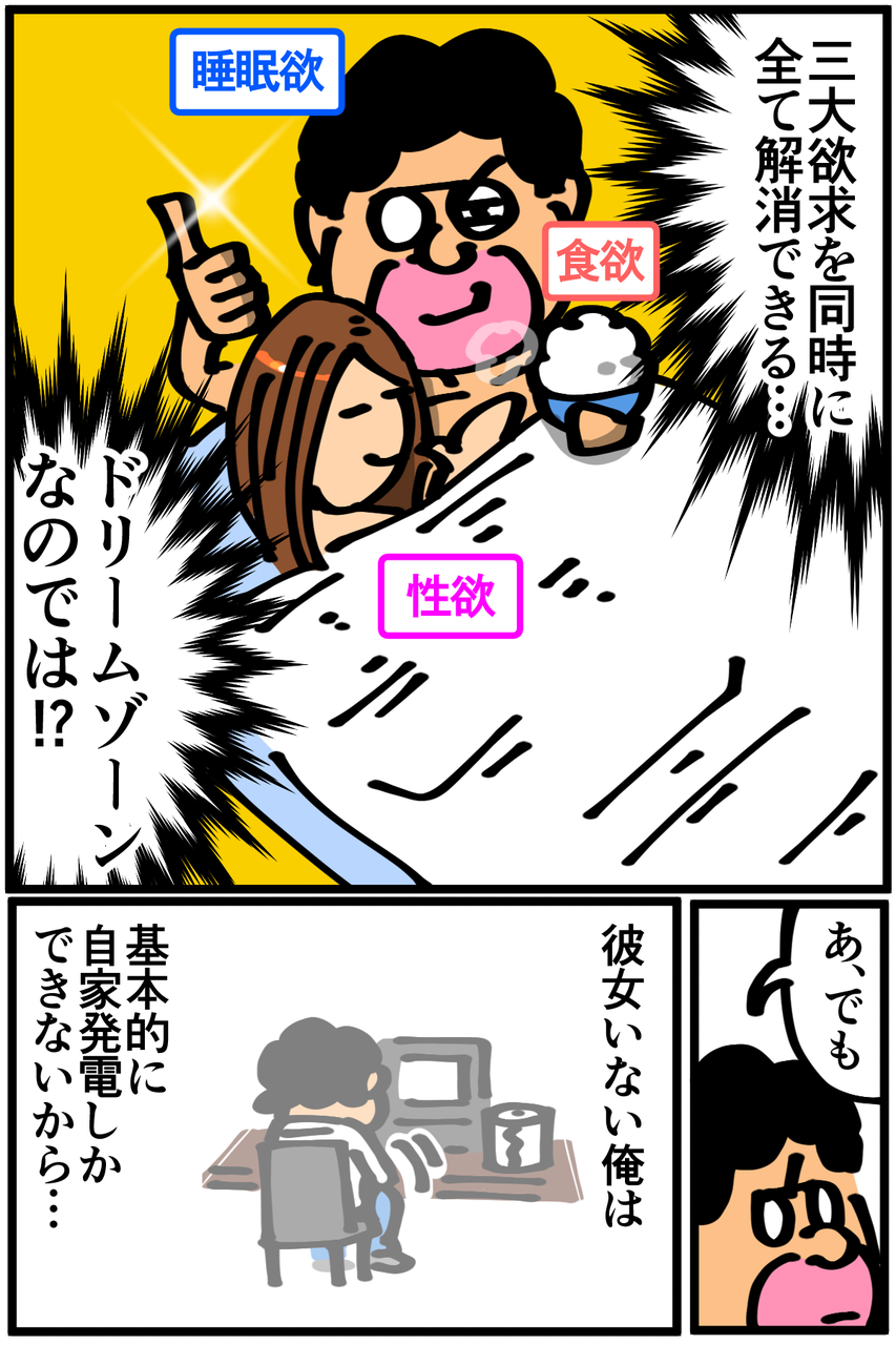 第97話 三大欲求を同時に満たせる ドリームゾーン 底辺絵描き 退屈健の毎日カツカツ生活 Powered By ライブドアブログ 第97話 三大欲求を同時に満たせる ドリームゾーン 底辺絵描き 退屈健の毎日カツカツ生活 Powered By ライブドアブログ