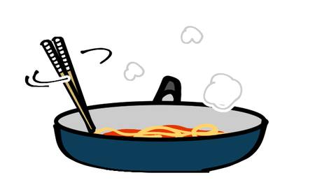 recipe6D