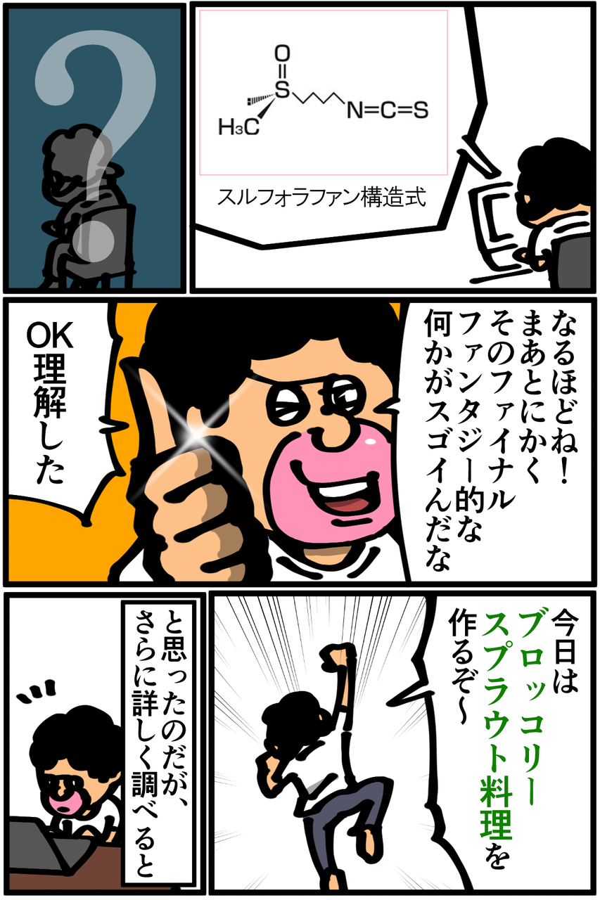 第232話 ブロッコリースプラウトを買う 底辺絵描き 退屈健の毎日カツカツ生活 Powered By ライブドアブログ 第232話 ブロッコリースプラウトを買う 底辺絵描き 退屈健の毎日カツカツ生活 Powered By ライブドアブログ