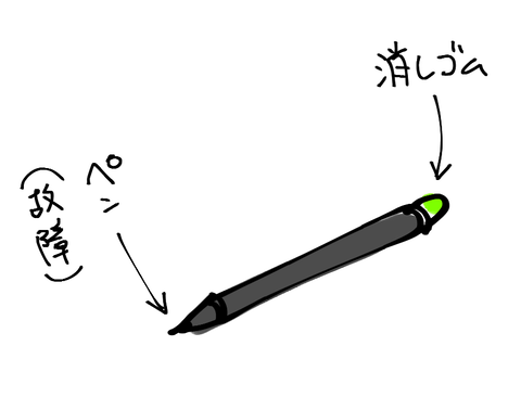 blo133