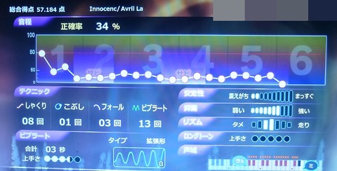 INNOCENCE2