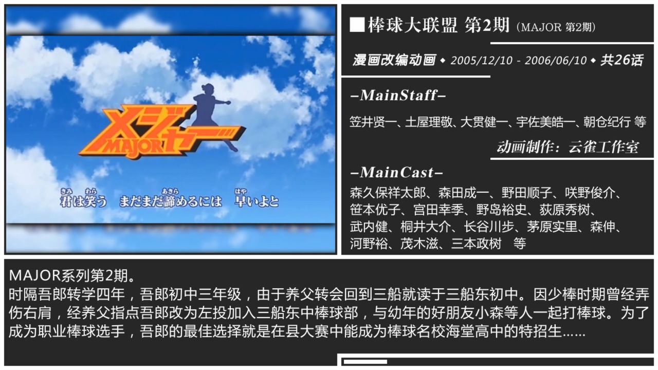 06年1月アニメ 中国の反応 大陸の人々
