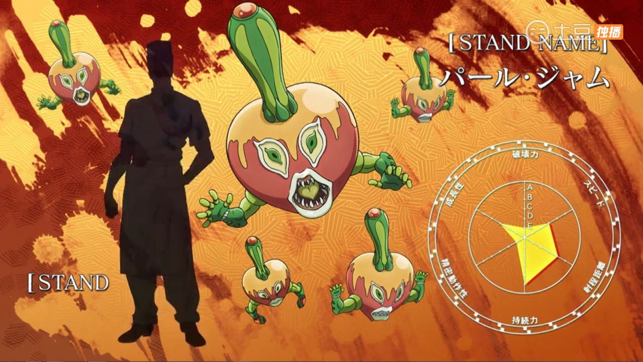 ジョジョの奇妙な冒険 ダイヤモンドは砕けない 第１０話 イタリア料理を食べに行こう 中国の反応 大陸の人々