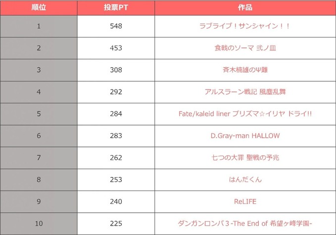 大陸の人々 16年06月 大陸の人々 16年06月