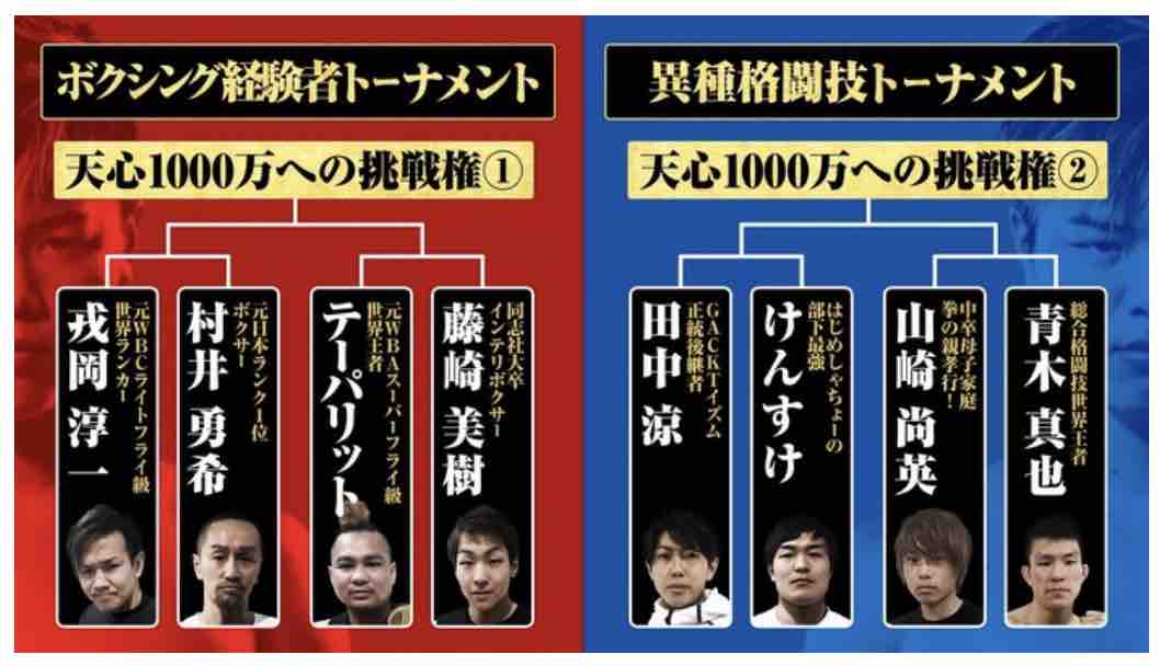 Abematvの1000万円企画 那須川天心に勝ったら1000万円 挑戦者決定トーナメント の結果 感想 東京勤め人ラボ