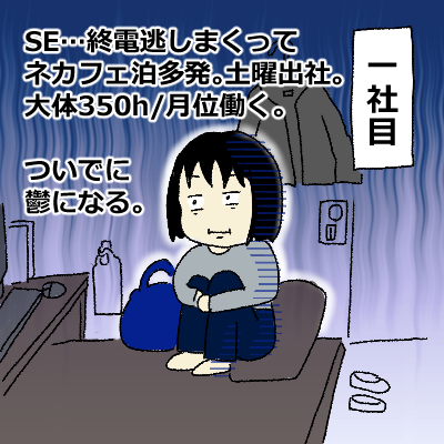日常 社交不安障害でキョドる妻だって働くのだ 常にキョドってます 日常 社交不安障害でキョドる妻だって働くのだ 常にキョドってます