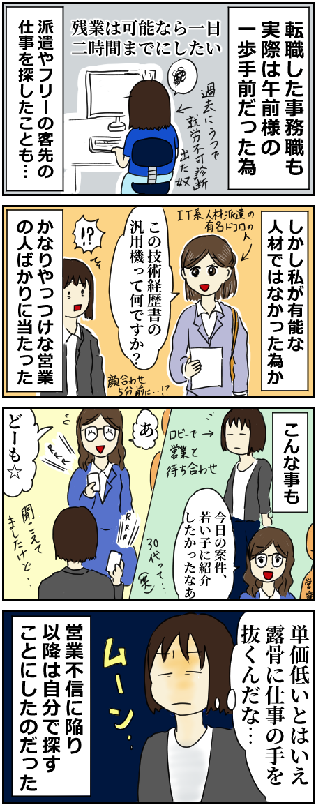 キョド94
