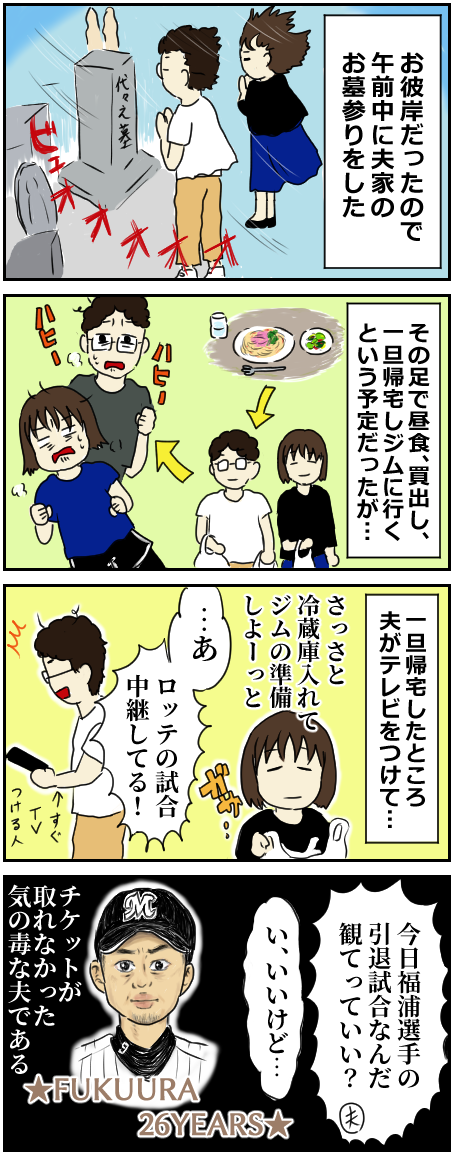 キョド95