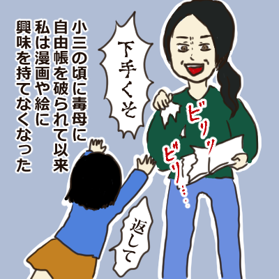 毒親話 毒親育ちの空っぽ女の趣味話 常にキョドってます