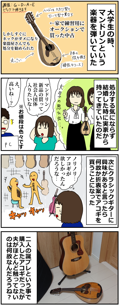 キョド100