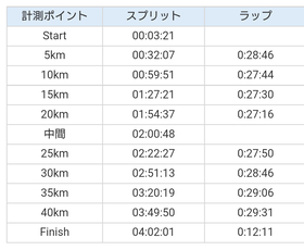 Screenshot_20221229-192243~2