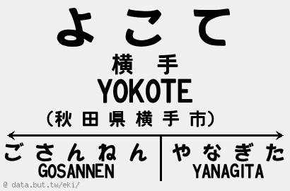 国鉄時代風の駅名標を作ってみた : 新•たいすんの鉄道