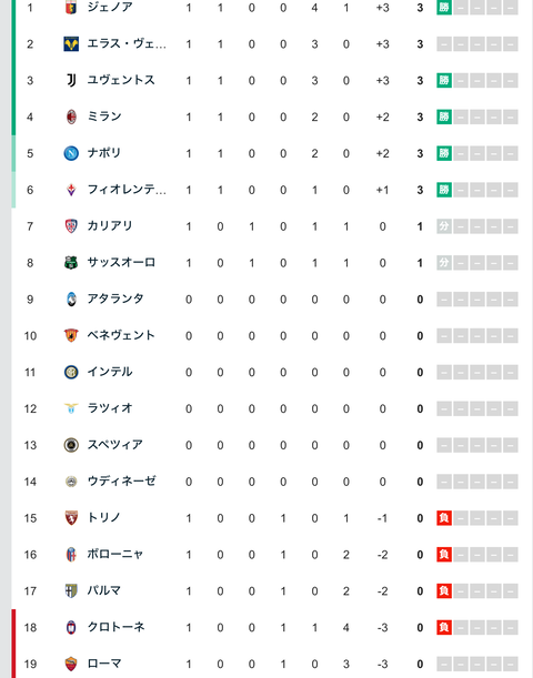 スクリーンショット 2020-09-25 16.49.35