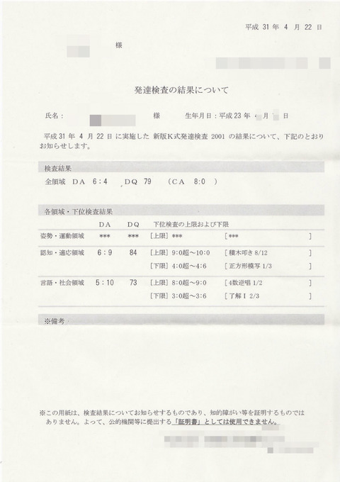 子ども相談センターでの検査 お花ときゃわ子
