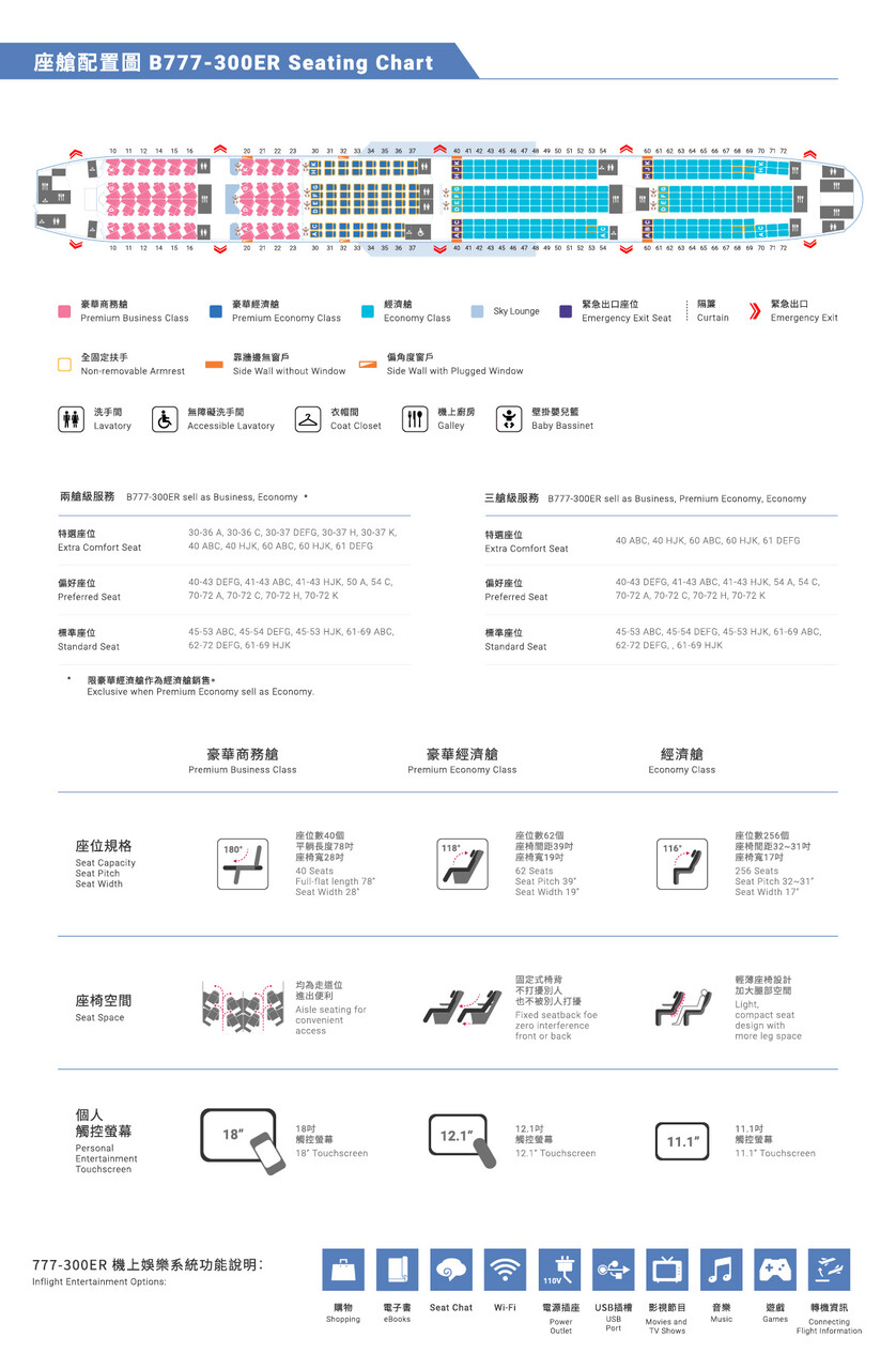 搭乗記】チャイナエアライン・ボーイング777-300ERで北海道から台湾へ