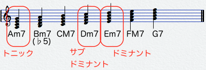 16_5