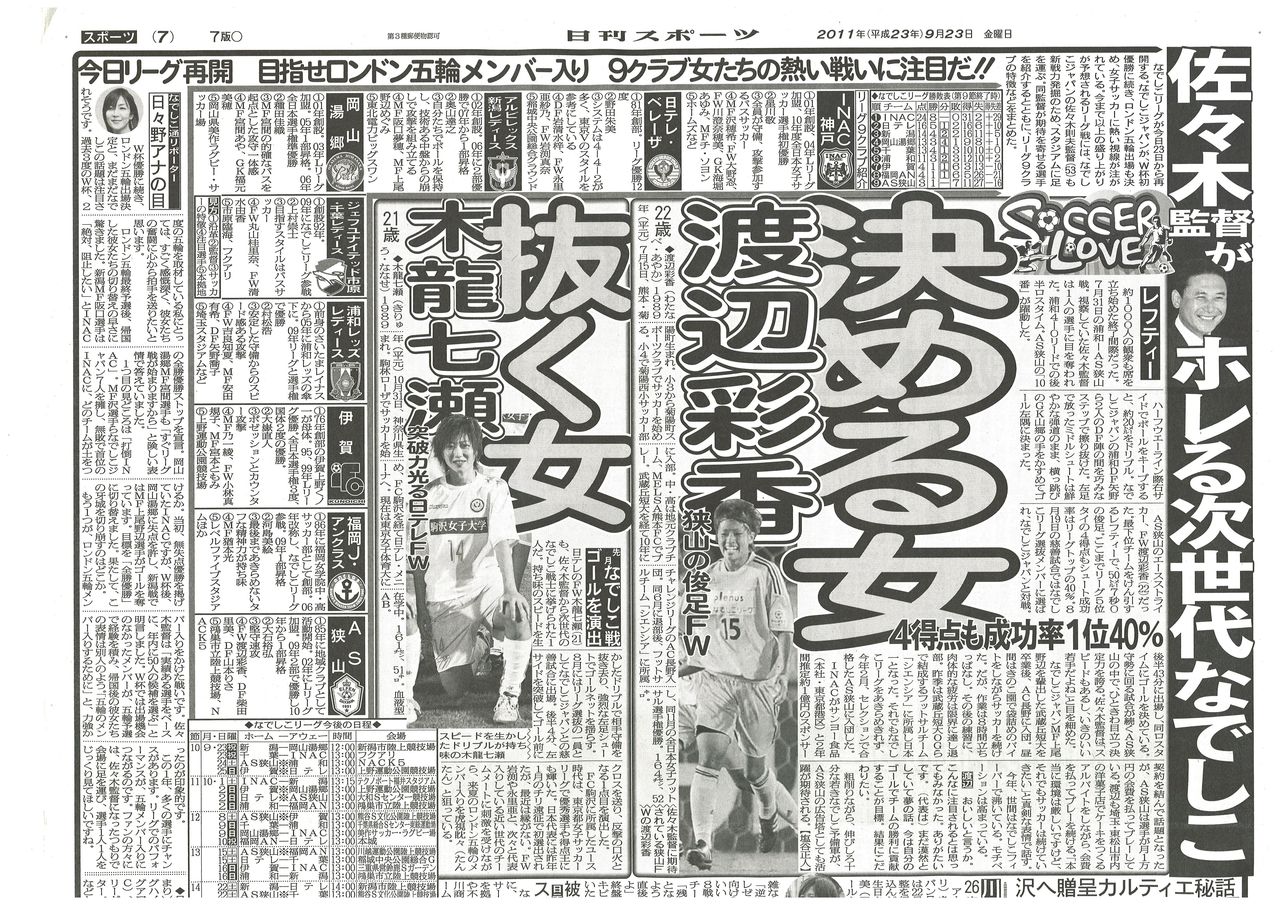渡辺彩香特集 第2弾 太陽スポーツクラブ熊本 blog 渡辺彩香特集 第2弾 太陽スポーツクラブ熊本 blog
