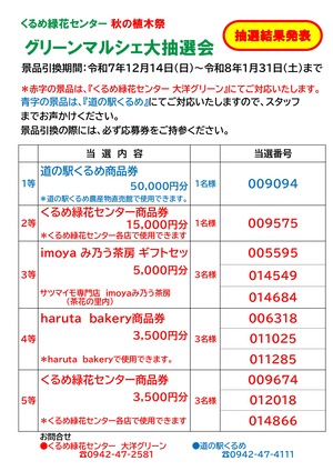 春のグリーンマルシェ抽選結果表2025.11_page-0001
