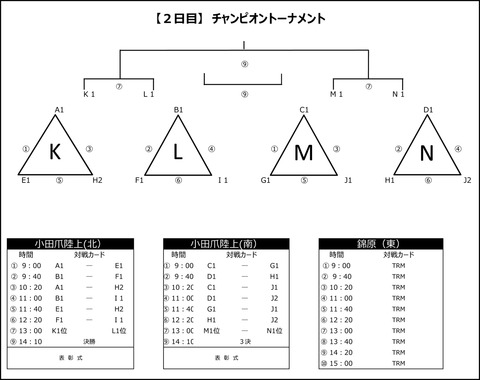 綾フェス4