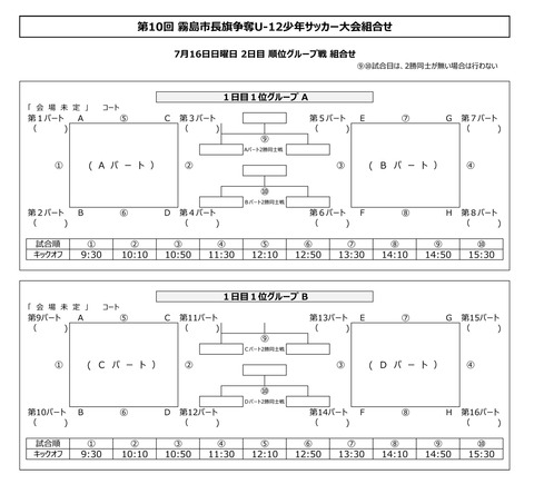 霧島市長旗杯_2日目1位