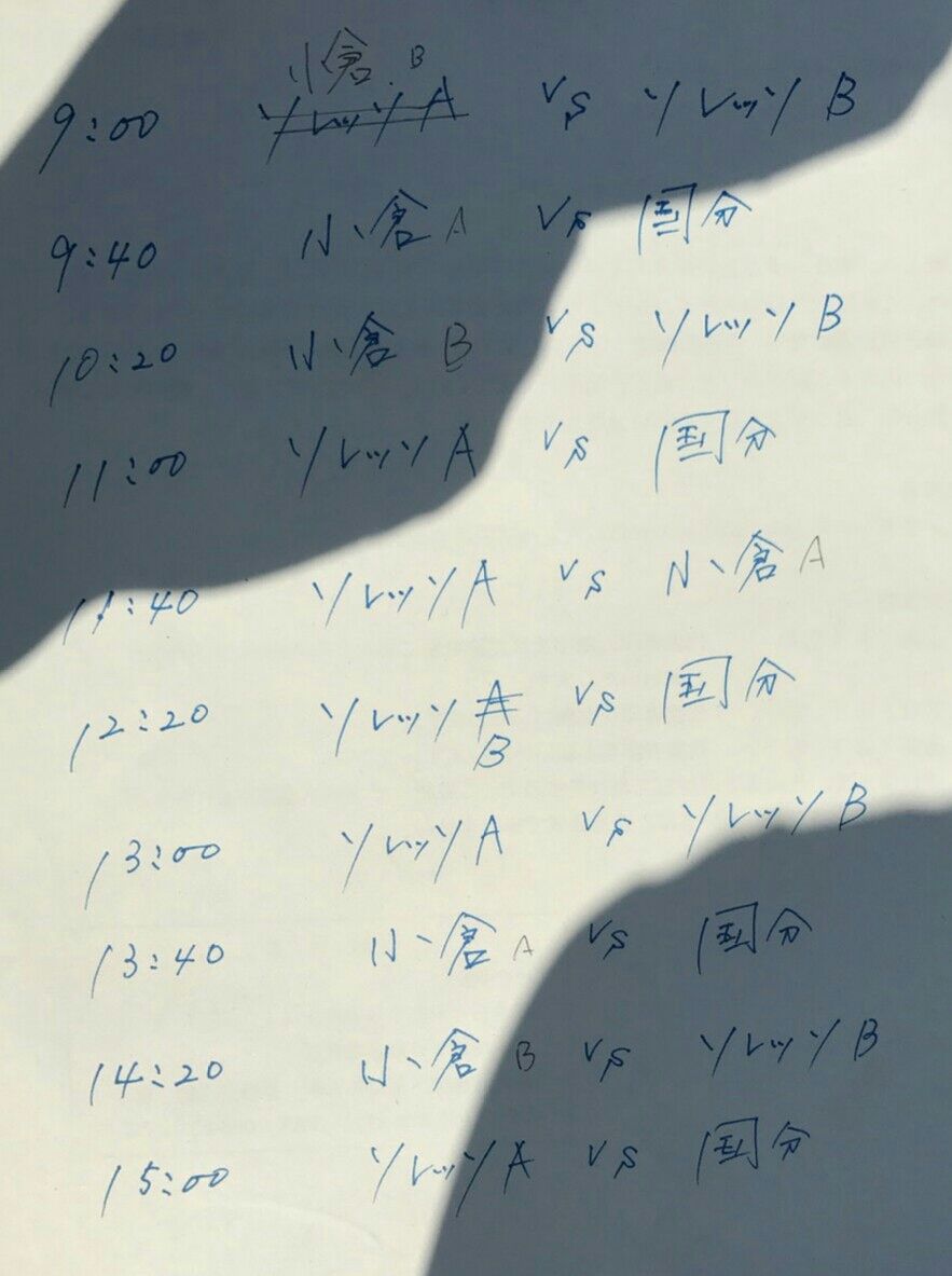 太陽sc国分u 12応援ブログ アズエルスポーツパーク