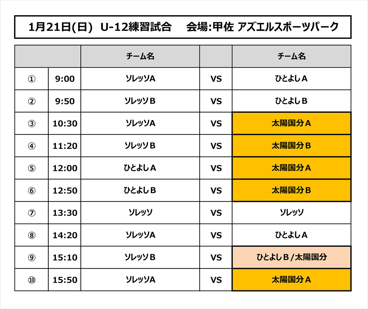 太陽sc国分u 12応援ブログ ひとよしfc 太陽sc国分u 12応援ブログ ひとよしfc