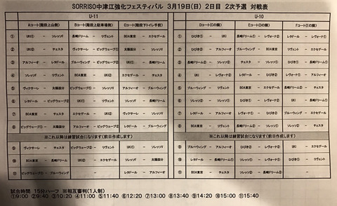 3月19日2次予選