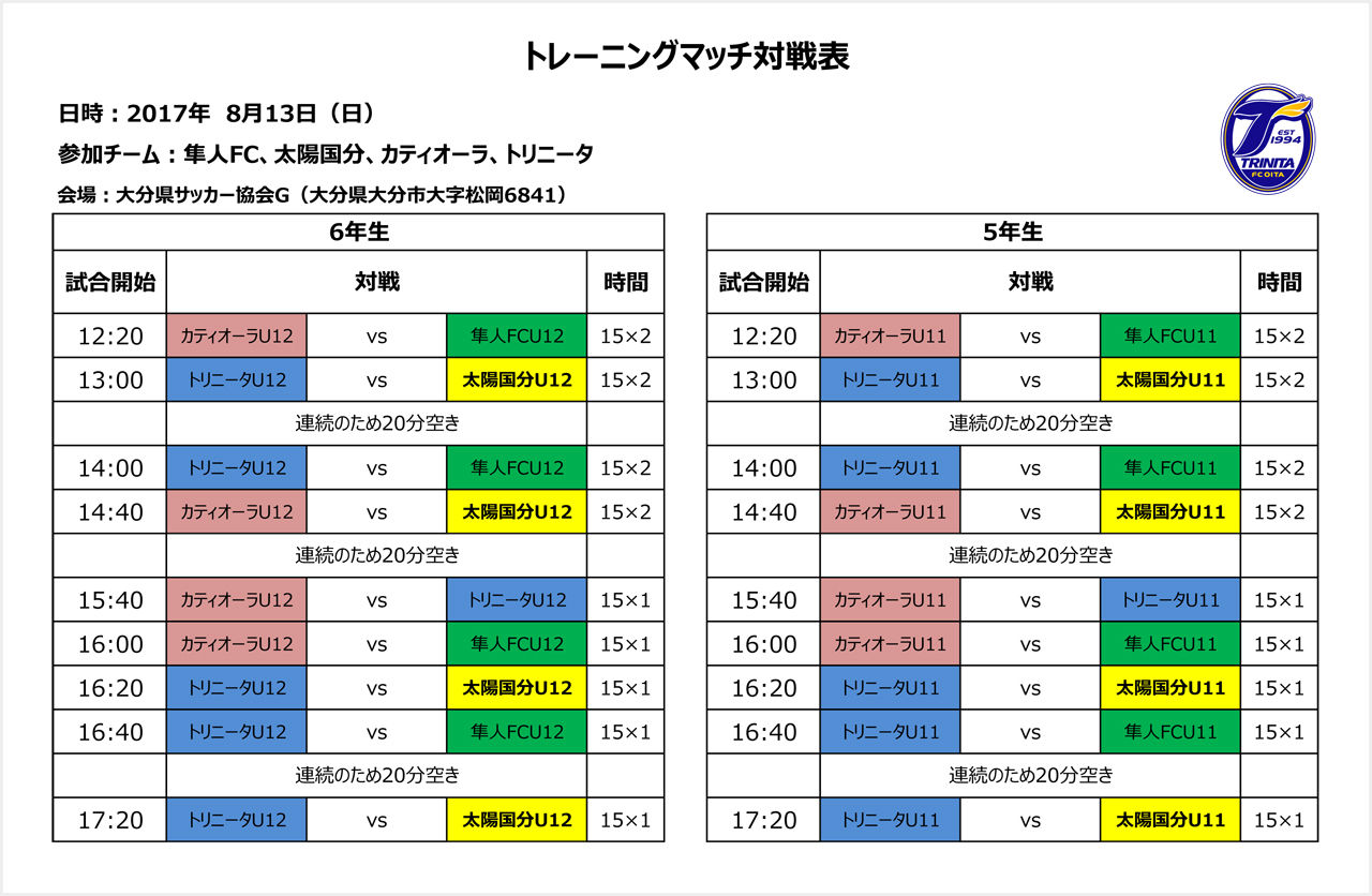 Trm 大分トリニータ カティオーラfc 太陽sc国分u 12応援ブログ