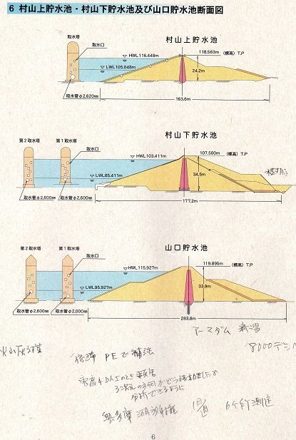 イメージ 7