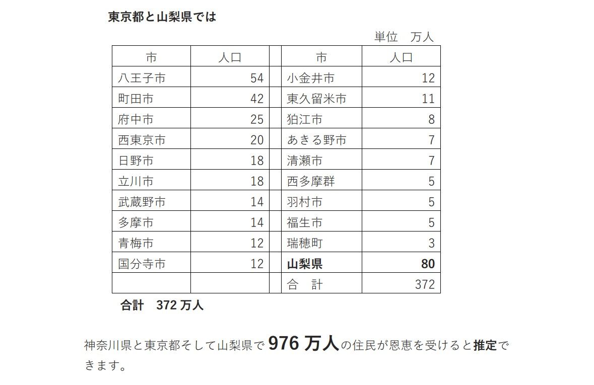 ���ڴ��ϡ�����������ο͸���