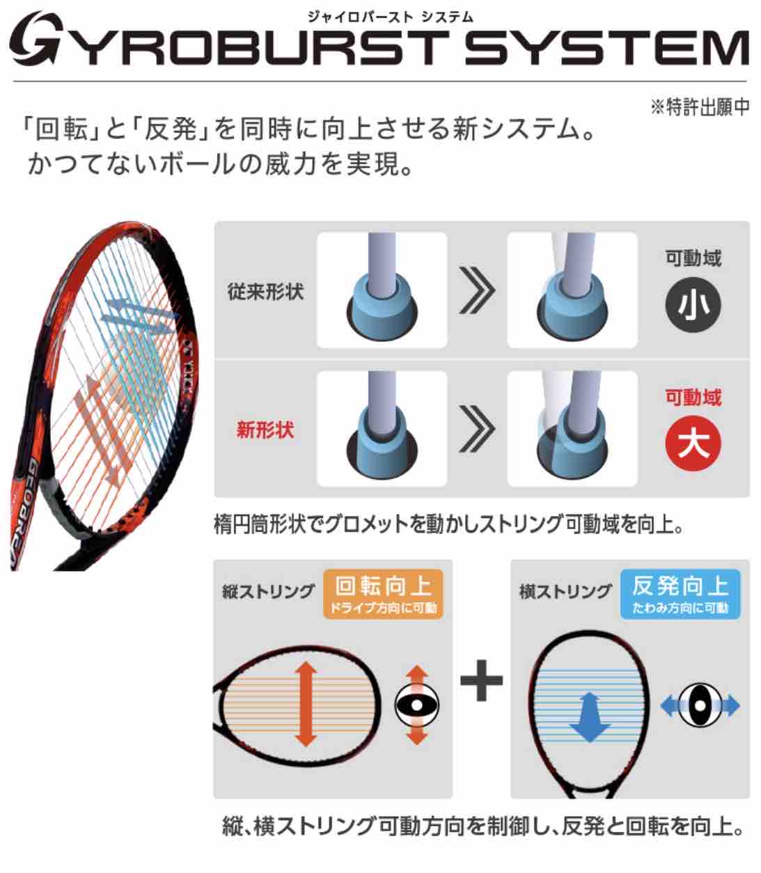 ボルトレイジ試打感想 : テニスと甘納豆のタジマヤblog