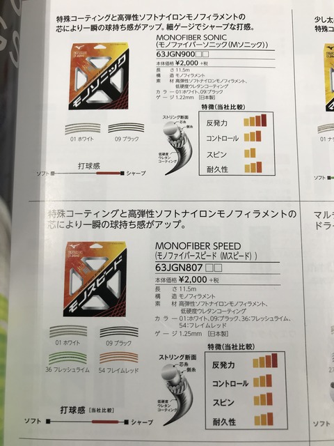 0A00F4B6-A22B-482E-8FA9-2DC9A3FC4B38